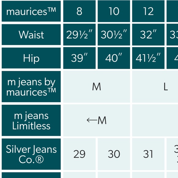 M Jeans by Maurice’s Skinny Jeans, Size M-R (see measurements) - Picture 11 of 11